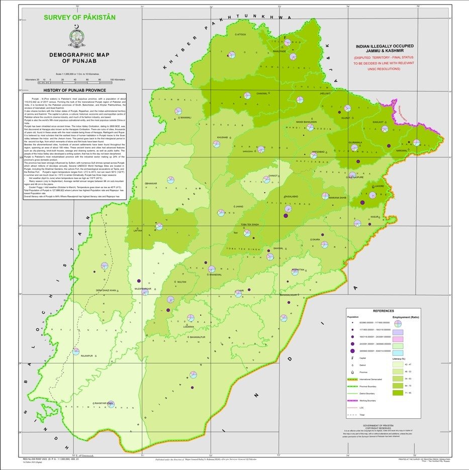 Demographic Maps